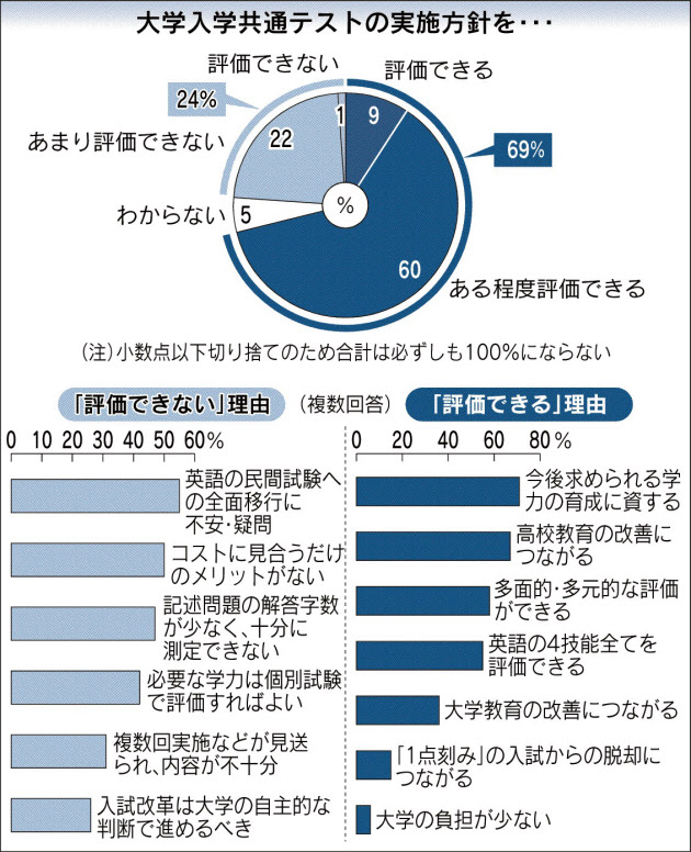 hirotsu-motoko.com::経済・雇用::2016.8～2017.12