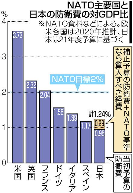 ３６年周期の大インフレが始まった 日本経済を「気学」で予測する/主婦と生活社/佐藤公祥