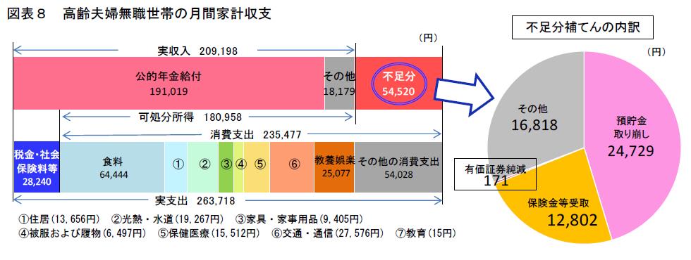 法人税法重要算式集 平成３年版/中央経済社/松井健治
