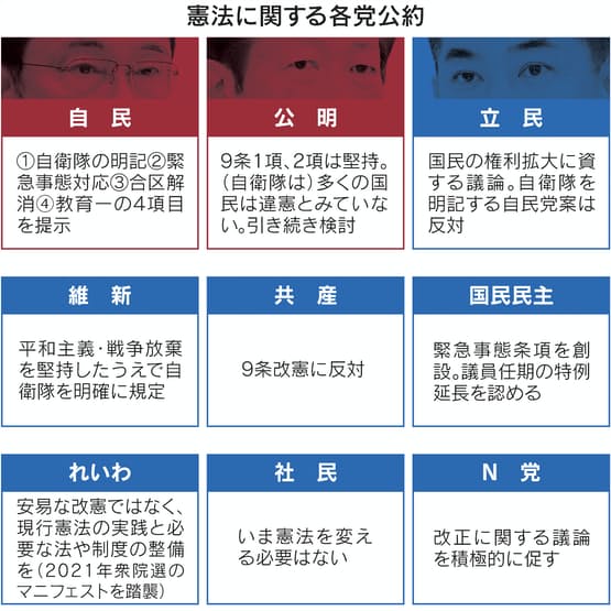 hirotsu-motoko.com::日本国憲法